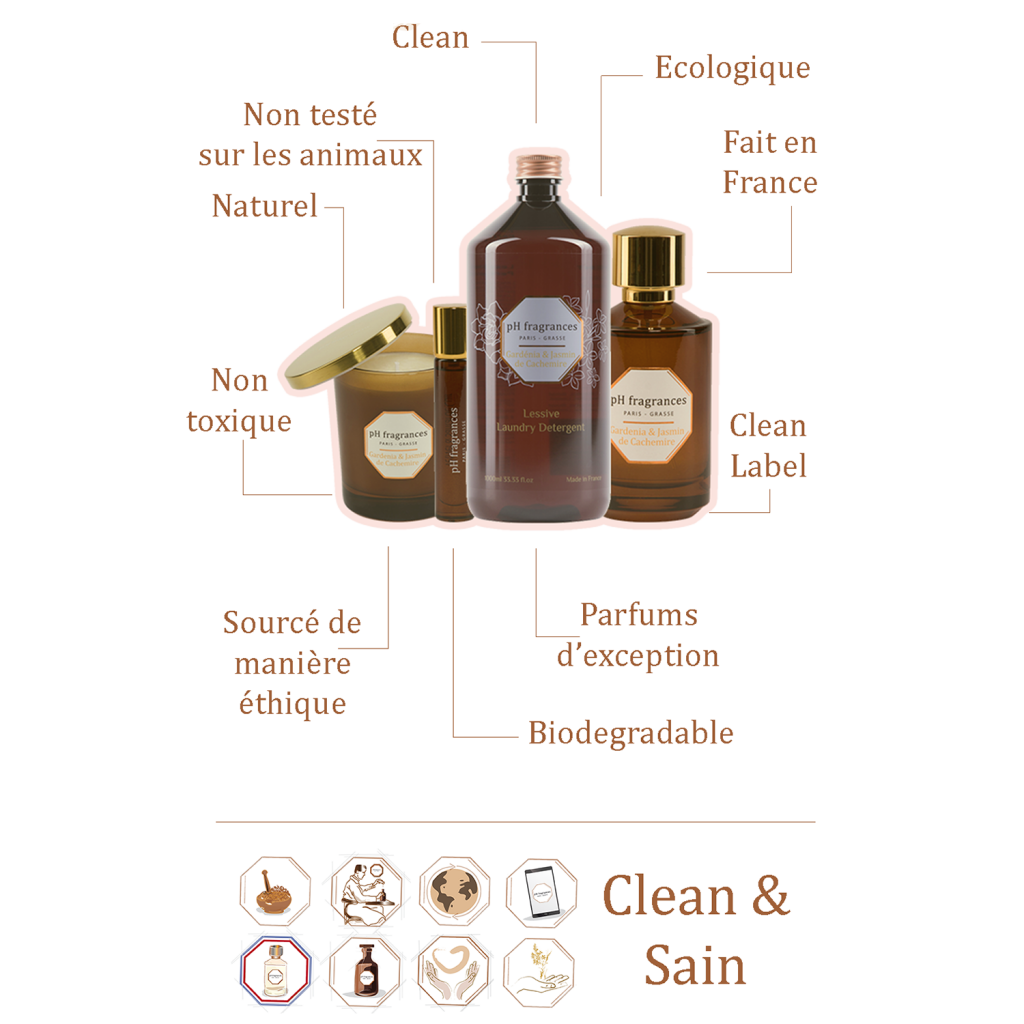 ph fragrances : parfums clean